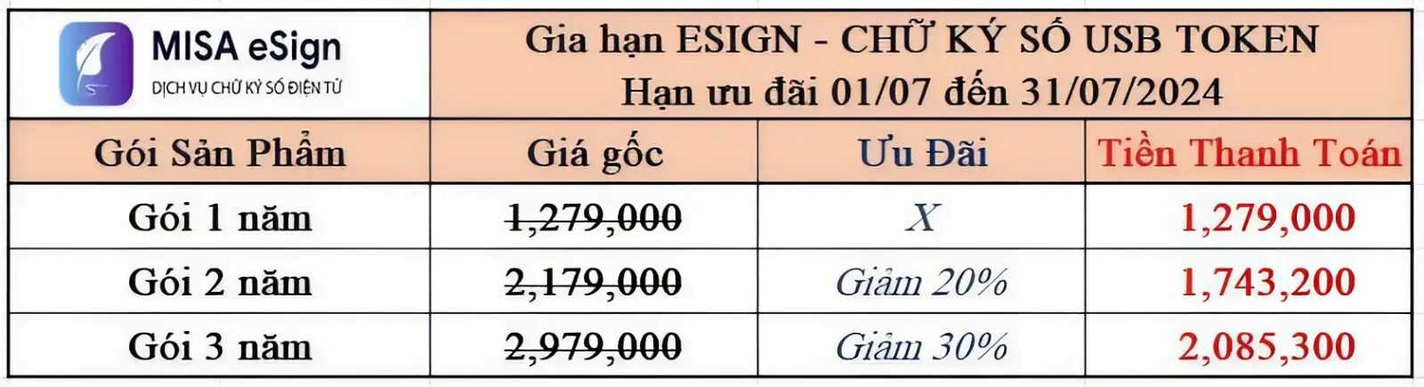 báo giá chữ ký số misa usb token